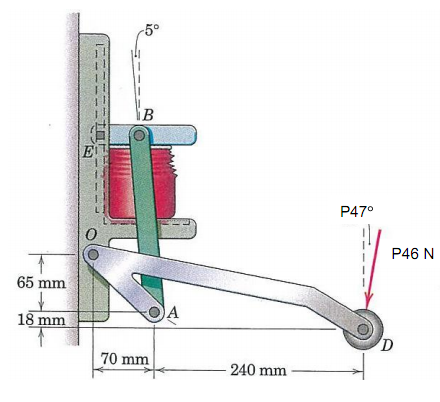 993_Determine the Compression Force.png